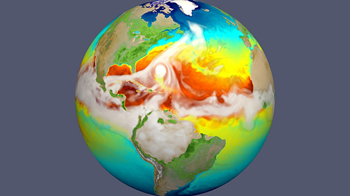 Earth System Model