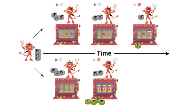 Credit: Manzano et al.