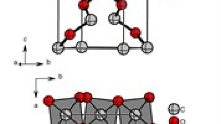  The structure of CO2-V at 43 GPa. The drawings show the I4 ¯2d struc- ture obtained from the Rietveld refinement using the experimental XRD data.