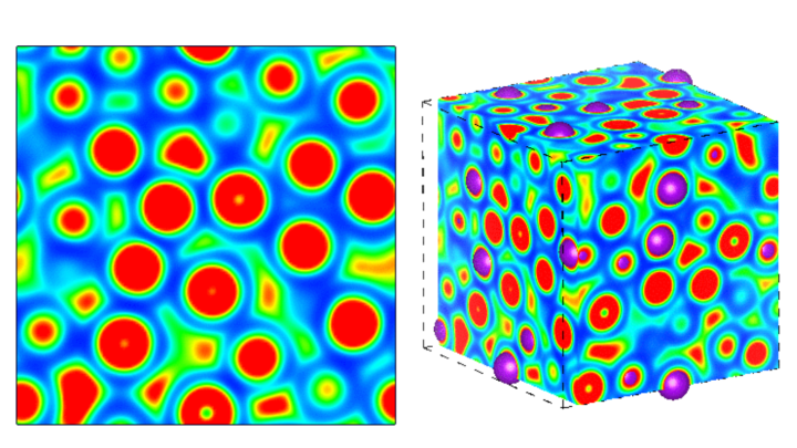 A Normal Metal Behaving Strangely